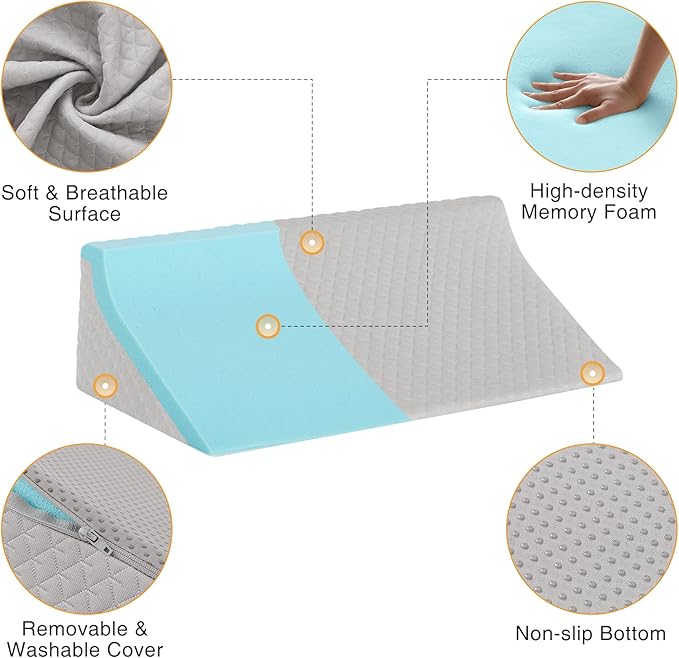 Side Wedge Pillow for Sleeping, Versatile Bed Wedge Back Pillow for Pregnancy, Back Pain, Leg Elevation and Side Sleepers, Memory Foam Body Positioner with Cover, Anti-Slip Base, Grey