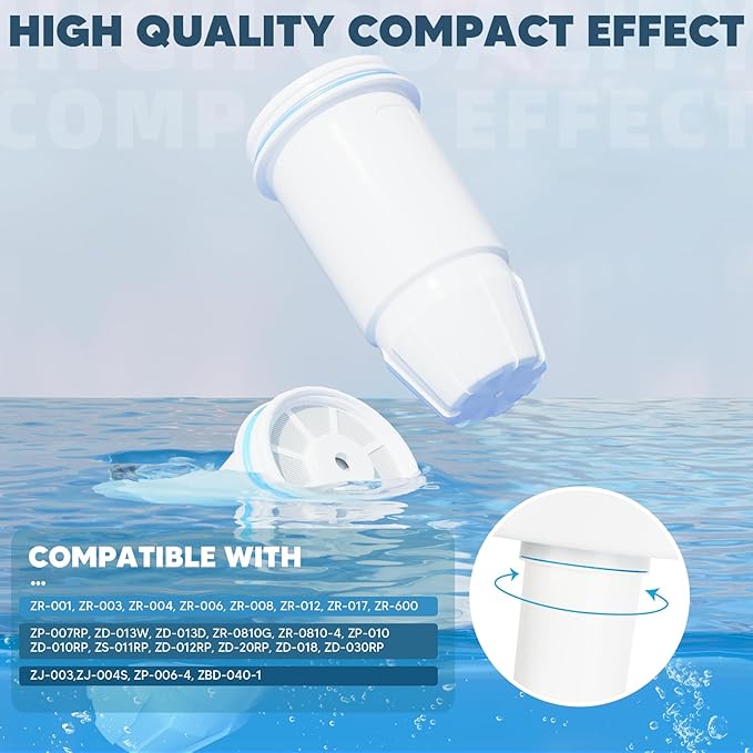 Water Filter Replacement Fit for Zero-Water Pitcher and Dispenser 5-Stage Filter System Compatible with Zero-Water Filter ZR-001 ZR-017 ZR-004 ZP-006 ZD-013 ZS-008, Reduce Lead, Chromium, Etc. 2 Pack