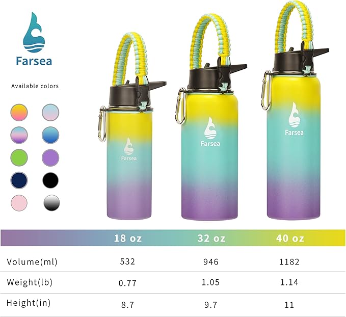 Farsea Insulated Water Bottle with Straw Lid & Spout Lid & Paracord Handle, Stainless Steel Water Bottle Wide Mouth, Double Wall Sweat-Proof BPA-Free, 32 oz, Dawn