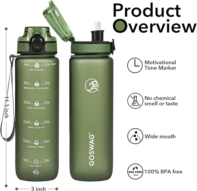 GOSWAG Water Bottles, 32 oz Motivational Sports Water Bottle with Straw and Time Marker to Remind You to Drink, Comes with Carry Strap, Leakproof