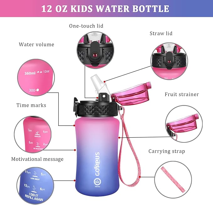 GOPPUS Kids Water Bottle with Straw Spout Lid 10pcs Stickers 12 oz Leak-proof BPA Free Motivational Time Marker Tritan Plastic Water Bottles for Girls Boys School Sports