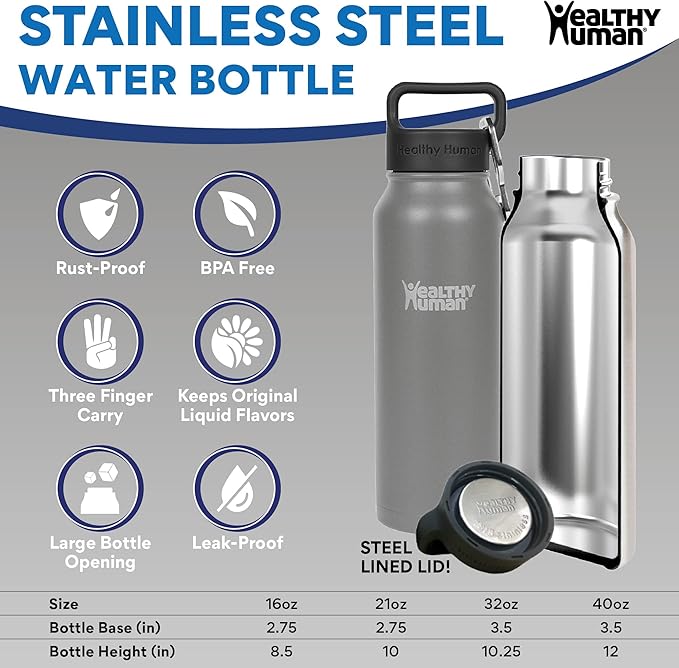 Healthy Human Stainless Steel Water Bottle | Double Walled Vacuum Insulated Water Thermos for Adults | Eco-Friendly Travel Bottles with Leak Proof Lid (Slate Gray, 21 oz/ 621 ML)