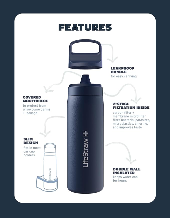 LifeStraw Go Series – Double Wall BPA-Free Vacuum Insulated 18 oz Stainless Steel Water Filter Bottle for travel and everyday use; Laguna Teal