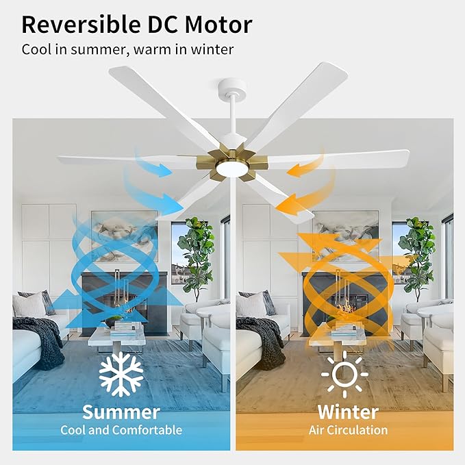 78 Inch Ceiling Fan with Lights and Remote Control, 6 Reversible ABS Blades, 6-Speed Noiseless DC Motor with 4.5" / 12" / 24" Downrods for Bedroom Dining Living Room, Gold and White
