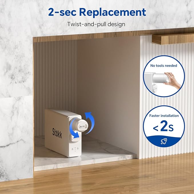 Stokk RS1-PPC Filter, Replacement for S1, S1 Pro Reverse Osmosis System, 6-12 month Lifetime