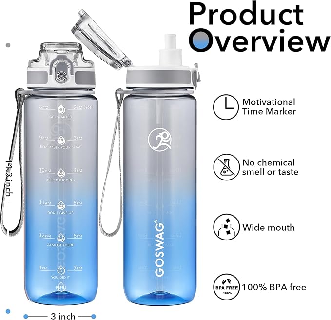 GOSWAG Water Bottles, 32 oz Motivational Sports Water Bottle with Straw and Time Marker to Remind You to Drink, Comes with Carry Strap, Leakproof