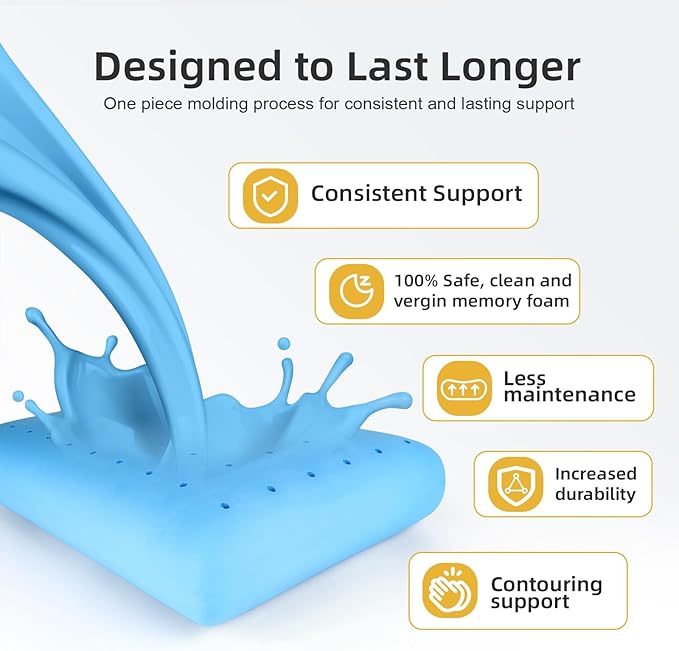 inight Memory Foam Pillows, Standard Pillow with Washable Cover, Back & Side Sleeper Pillows for Bed with Oeko-TEX & CertiPUR-US, Best Pillows for Sleeping