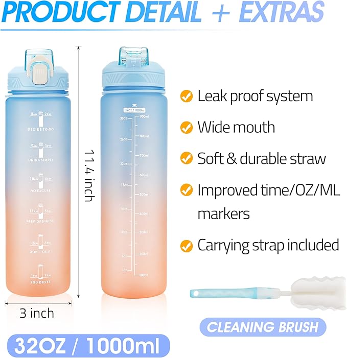 Motivational Water Bottle with Time Marker- 32oz Water Bottles with Times to Drink, Leakproof & BPA Free Sports Water Bottle with Straw & Carry Strap for Fitness, Gym, and Outdoor Sports