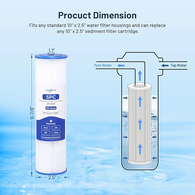 Whole House Water Filter Cartridge Replacement for Well Water, 50 Micron Water Filter 10" x 2.5" Pleated Sediment Water Filter Compatible with R50, WFPFC3002, W50PE, WB-50W, WHKF-WHPL - 6 Pack