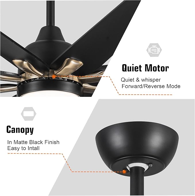 NicBex Ceiling Fan 72 Inch Indoor Modern Ceiling Fans with Integrated LED Light and Remote Control Wood Ceiling Fan with 8 Blades for Living Room, Bedroom, Antique Black