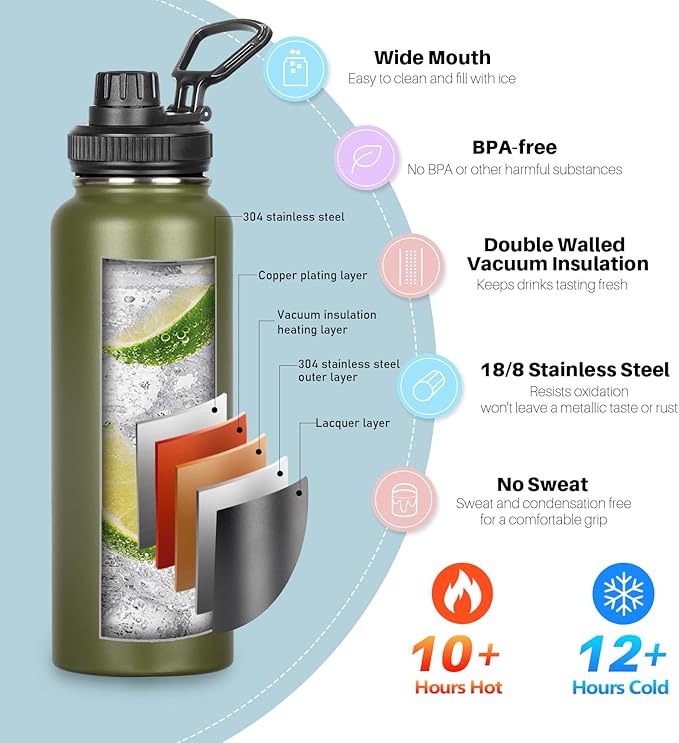 Insulated Water Bottle with Straw&3 Lids 40oz Stainless Steel Water Bottles Sports Metal Water Bottle Double Walled Vacuum Insulated Bottles Thermos Leak-Proof Travel Thermal (Army Green)