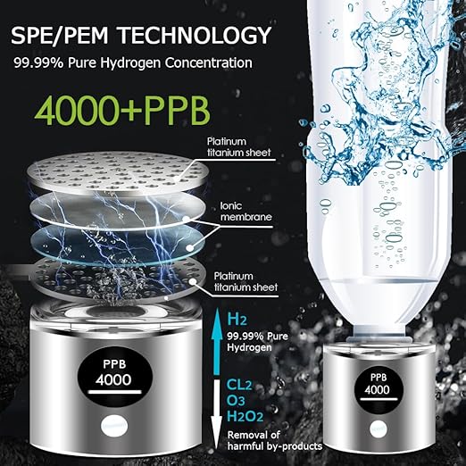 Hydrogen Water Bottle 4000+PPB, 4th Gen Hydrogen Water Generator Bottle with SPE PEM Technology Water Ionizer 5Min Quick Electrolysis, Hydrogen Rich Water Machine for Travel (9.5oz Silver)
