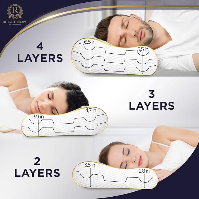 Royal Therapy 4-Layer Queen (2-Pack), Contour Pillow, Side Sleeper Pillow, Orthopedic Pillow, Neck Support Pillow, Pillow for Neck Pain, Pillow for Side Sleepers, CertiPUR-US