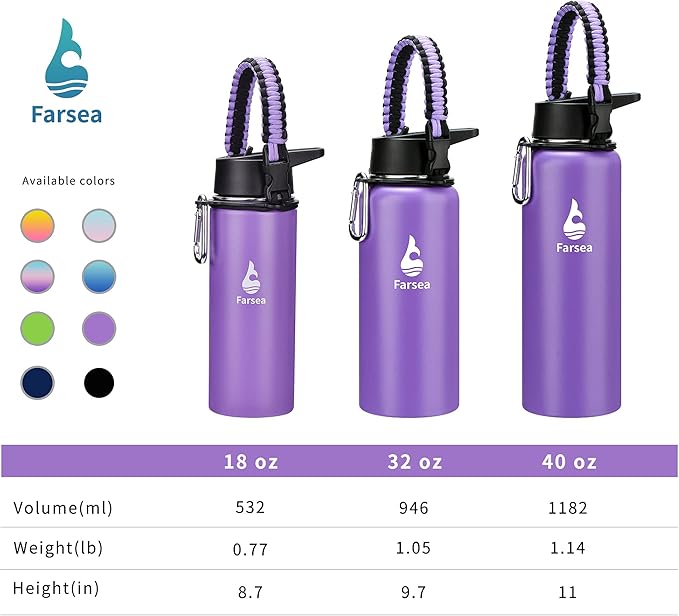 Farsea Insulated Water Bottle with Straw Lid & Spout Lid & Paracord Handle, Stainless Steel Water Bottle Wide Mouth, Double Wall Sweat-Proof BPA-Free, 18 oz, Purple