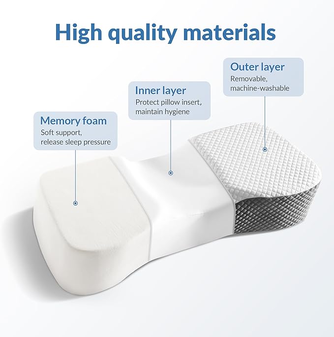 AM AEROMAX King Size Memory Foam Pillow - 6.5 Inch High Side Sleeper - Black and Gray Two-Tone Pillowcase - Memory Foam Pillow for Adults - Ideal for Side and Back Sleepers