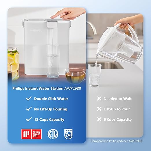 PHILIPS GoZero Next-gen Instant Water Filter Pitcher, Rechargeable Battery, Mirco-X Clean Technology, 3L 12 Cups, 1L/min Fast Flow, Countertop Filtered Water Purifier Jug for Tap Water, 1 Filter