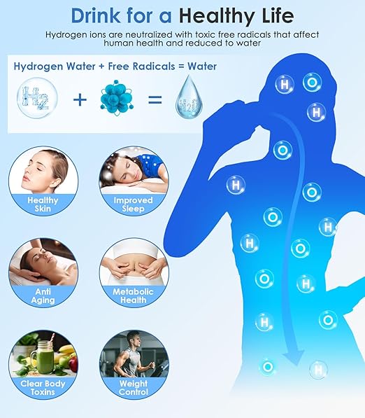 Hydrogen Water Bottle, Type-C Rechargeable Hydrogen Water Bottle Generator 3Min Quick Electrolysis, Portable Health Hydrogen Water Machine for Home Office Travel and Daily Drinking, SilverGray