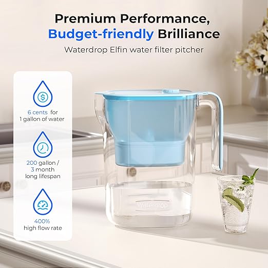 Waterdrop 200-Gallon Long-Life Water Filter Pitcher, NSF Certified Water Purifier, Replaces 6,400 Plastic Water Bottles a Year, Reduces Chlorine, PFOA/PFOS, 7-Cup, Blue