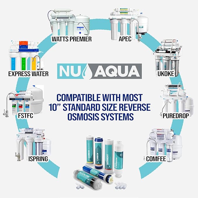 NU Aqua Reverse Osmosis Water Filter System Replacement Set - 6 Stage Alkaline Under Sink Kit - Includes Membrane, Sediment, Carbon Filters & Fittings - Universal Undersink RO Filtration Cartridge