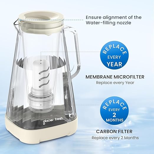 GLACIER FRESH Glass Water Pitcher for Tap and Drinking with Membrane and Upgraded Activated Filter, Reduces Chlorine and Lead Taste, Upgraded Materials, Improved the flow rate 1.6 times, 10 Cup, White