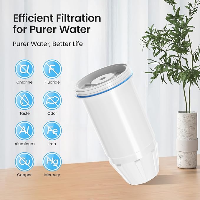 Upgraded Water Filter Replacement for Zero Pitchers and Dispenser ZR-001 ZR-004 ZP-006 ZR-017, Multi-Stage Filter System Reduce Lead, Chromium, PFOA/PFOS Contaminants and TDS,2 pack