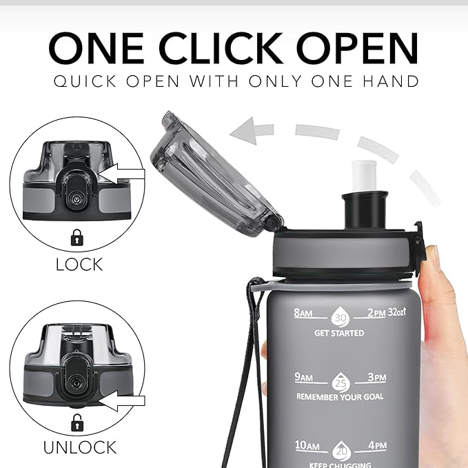GOSWAG Water Bottles, 32 oz Motivational Sports Water Bottle with Straw and Time Marker to Remind You to Drink, Comes with Carry Strap, Leakproof