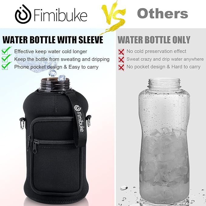 Fimibuke Half Gallon Water Bottle with Sleeve 64 OZ Water Bottle with Handle & Straw Leakproof Motivational Sports Gym Water Bottle with Time Marker BPA Free Water Jug with Reusable Neoprene Holder