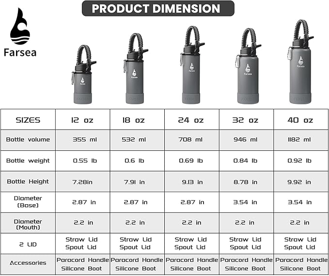 Farsea Insulated Water Bottle With Paracord Handle, Protective Silicone Boot and 2 Lids (Straw Lid & Spout Lid), Stainless Steel Water Bottle Wide Mouth, Double Wall Sweat-Proof BPA-Free,40 oz