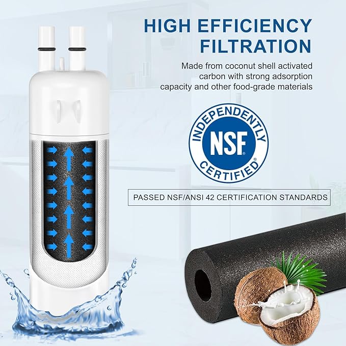 W1029537A Refrigerator Water Filter Replacement Compatible with EDR1RXD1, Filter 1, W10295370, P4RFWB, P8RFWB2L, 46-9930, 46-9081 (3 Packs)