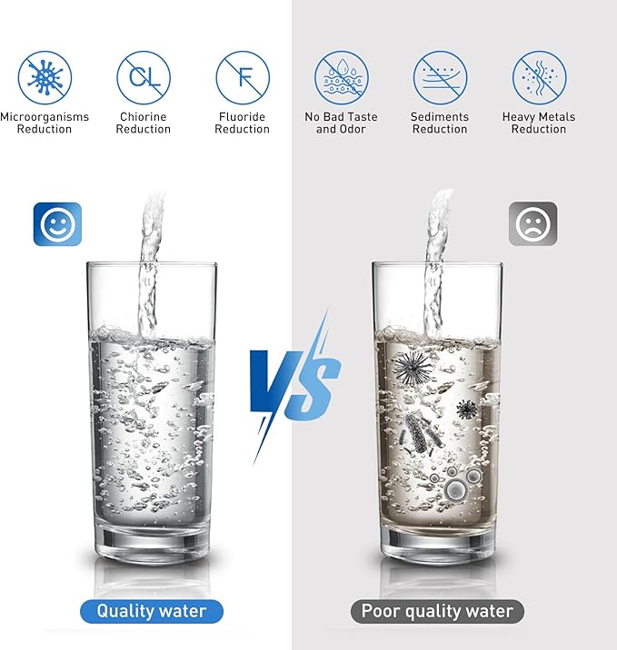 Water Filter Replacement for Berkey® BB9-2® Black Purification Elements, Activated Carbon Filters Compatible with Berkey Gravity Water Filtration System, Pack of 2