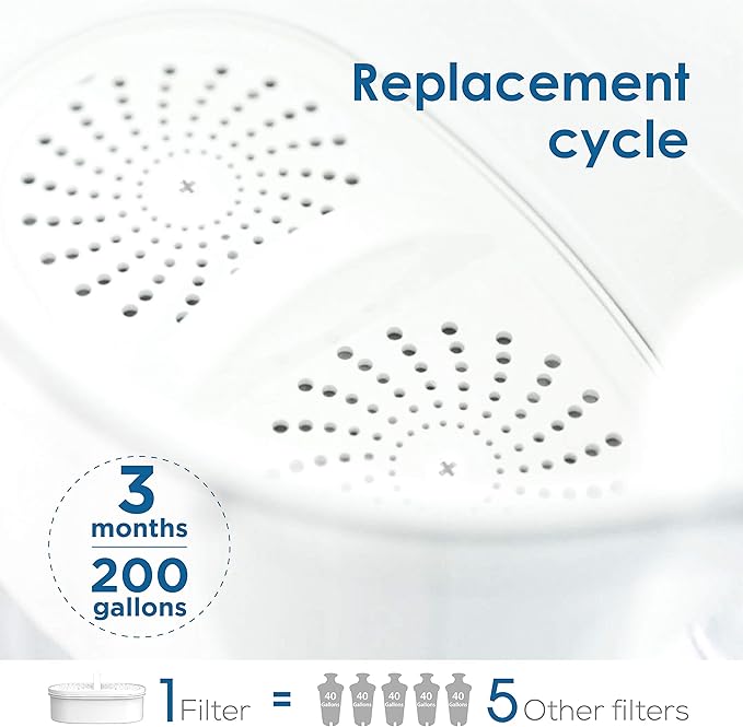 Waterdrop Replacement Filters for All Waterdrop Pitcher Filtration System, Reduces PFAS, PFOA/PFOS, Chlorine, Last Up to 3 Months or 200 Gallons, 2 Packs，WD-PF-01A Plus, NSF Certified