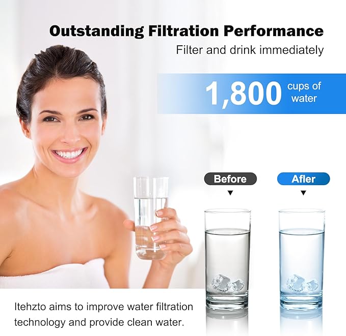 Replacement Filters for All Brita® Pitchers and Dispensers, Fits Brita® Classic OB03, Mavea® 107007, and More, NSF/ANSI 42 Certified, Last Up to 2 Months or 40 Gallons (Pack of 2)