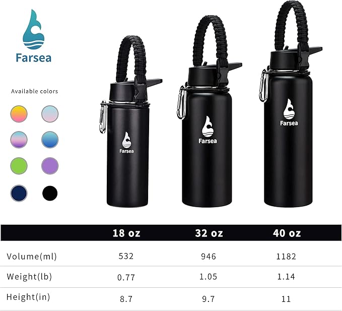 Farsea Insulated Water Bottle with Straw Lid & Spout Lid & Paracord Handle, Stainless Steel Water Bottle Wide Mouth, Double Wall Sweat-Proof BPA-Free, 40 oz, Black
