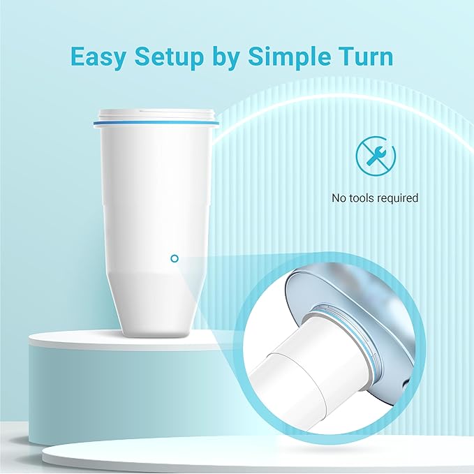 AQUA CREST Alkaline Water Filters Increase PH, 𝐍𝐎𝐓 𝐑𝐞𝐝𝐮𝐜𝐞 𝐓𝐃𝐒, Replacement for Zero Filter Pitchers and Dispensers, 6-Stage Filters Reduce Chlorine, 4-Pack