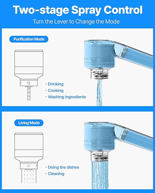 Cobra Type Tap Mount Faucet for Drinking Water with 5 Filter Elements, Reduces Chlorine for Good Flavor, Tap Water Filter Mount for Kitchen Sink