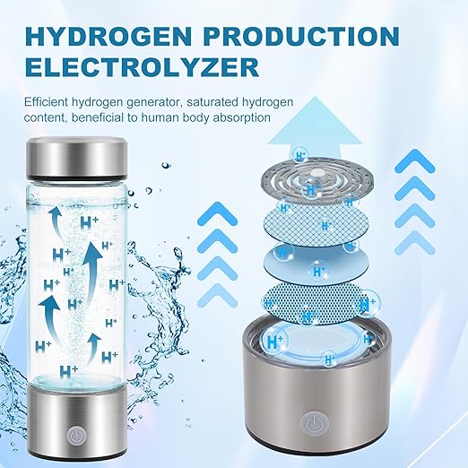 Hydrogen Water Bottle with PEM SPE Technology - Portable Rechargeable aquahealth Hydrogen Water Generator for Home Office Travel Fitness Drinking (Silver)