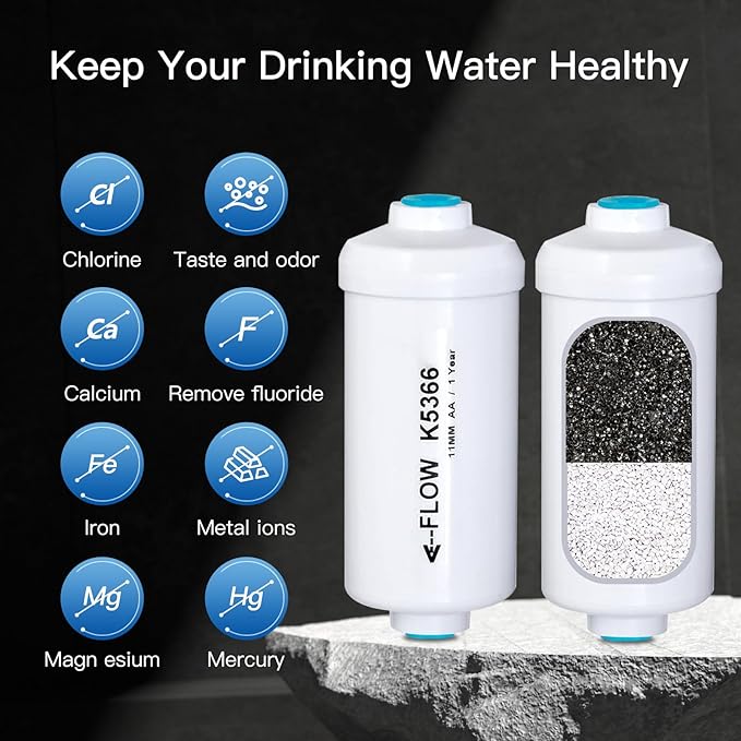 NSF/ANSI 372 Certified Fluoride Filters, Replacement for Berkey® PF-2® Fluoride Filters, Berkey® Gravity Filtration System and Waterdroop® King Tank Series (Pack of 2)