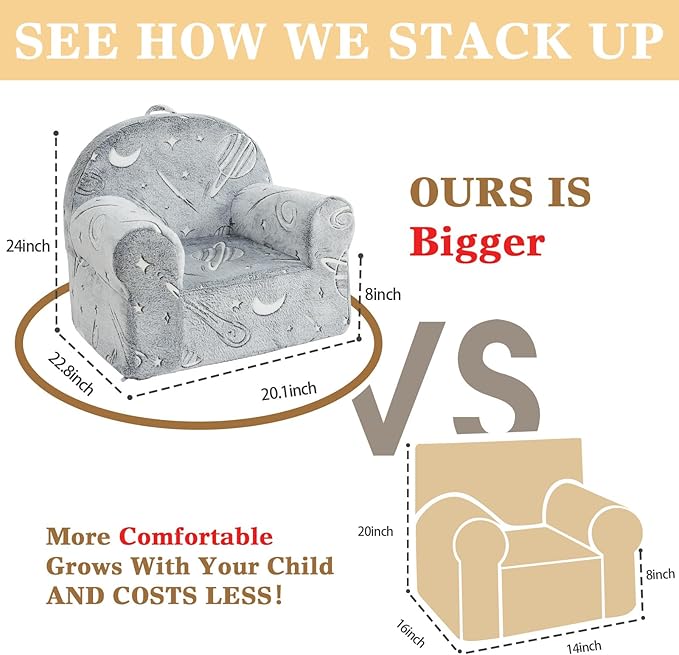 Toddler Chair Sherpa Couch Sherpa Kids Chair, Cuddly Comfy Toddler Plush Chair Toddler Couch Reading Chair for Kids Glow in The Dark Starry Sky Grey