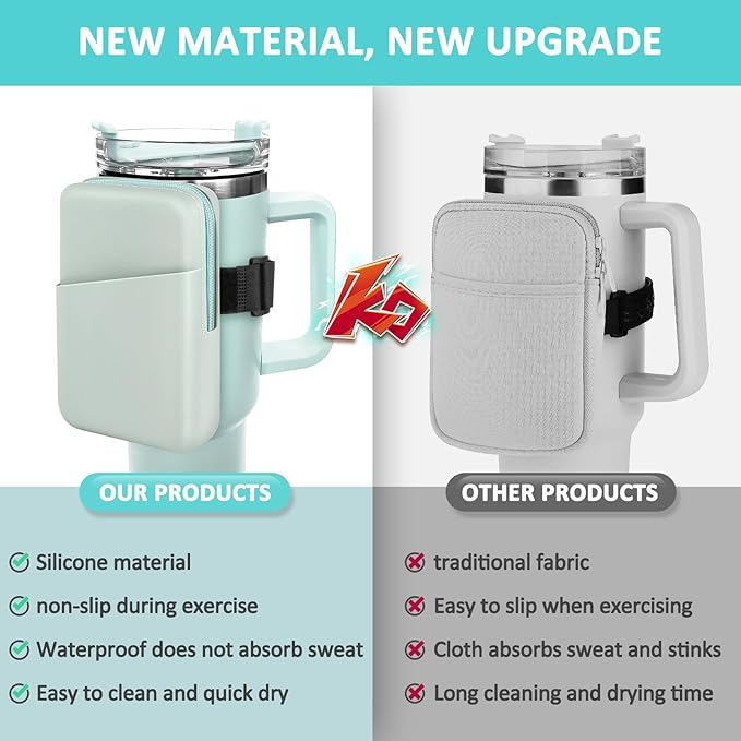 Silicone Water Bottle Pouch For Stanley Quencher Adventure 40 oz & Stanley IceFlow 20oz 30oz, Gym Accessories for Women, Stanley Cup Accessories, Water Bottle Pouch for Sports