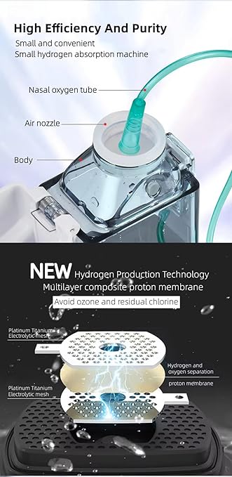 Joroki Home & Care Hydrogen Water Bottle Portable Rechargeable Hydrogen Generator (White)