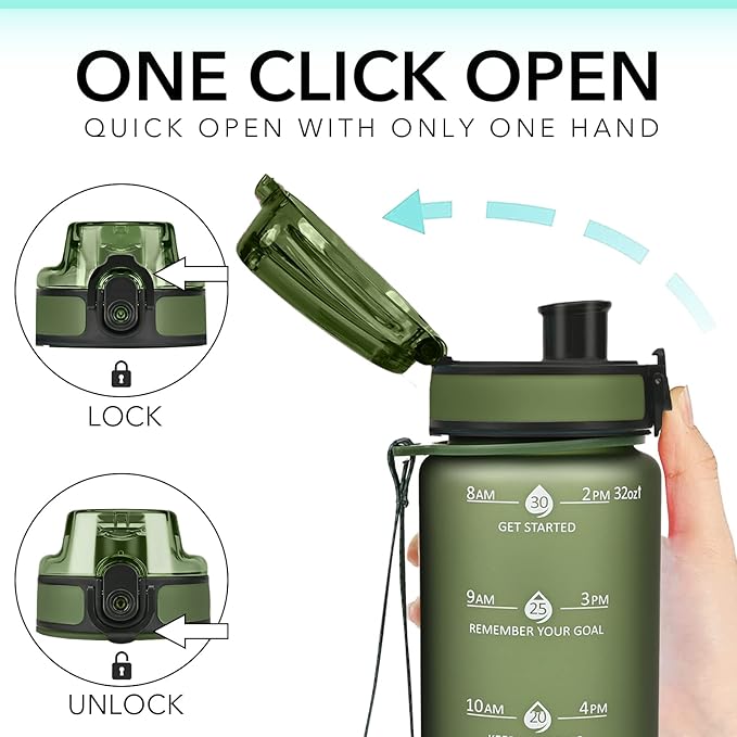 GOSWAG 32oz Motivational Water Bottles with Time Marker and Fruit Strainer, Sports Water Bottle with Times to Drink, Leakproof, Reusable Plastic Bottle with Strap no Straw for Gym, School