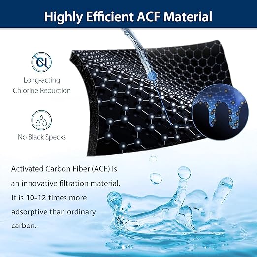 Waterdrop Water Filter for Sink, 320-Gallon Faucet Mount Water Filtration System for Tap Water, NSF Certified Reduces Chlorine & Bad Taste, 4 Filters, 𝐎𝐧𝐥𝐲 𝐅𝐢𝐭 𝐒𝐭𝐚𝐧𝐝𝐚𝐫𝐝 𝐅𝐚𝐮𝐜𝐞𝐭𝐬