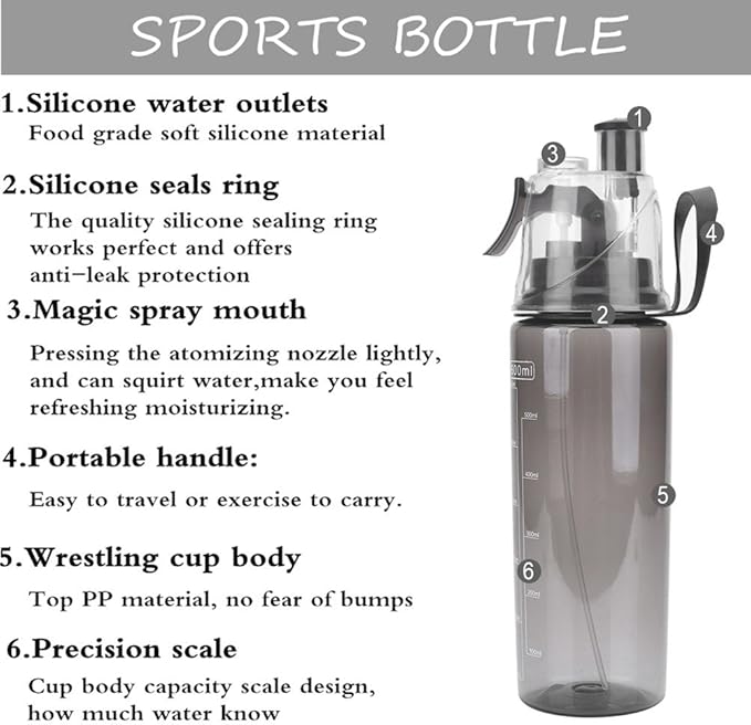 Vbestlife Mist Spray Water Bottle 600ml Portable Sport Water Bottle Anti Leak Drinking Cup with Mist Hydration (Black)