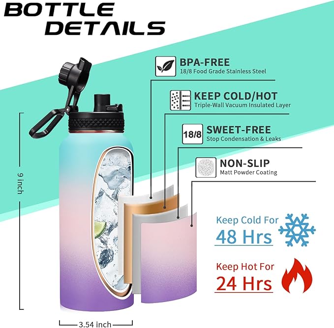 Insulated Stainless Steel Water Bottle - 32oz 40oz 64oz Water Bottles with Straw & Spout Lids, Paracord Handle and Carrier Pouch, Workout Water Flask Bottle for Women Men Sport Outdoor Activities