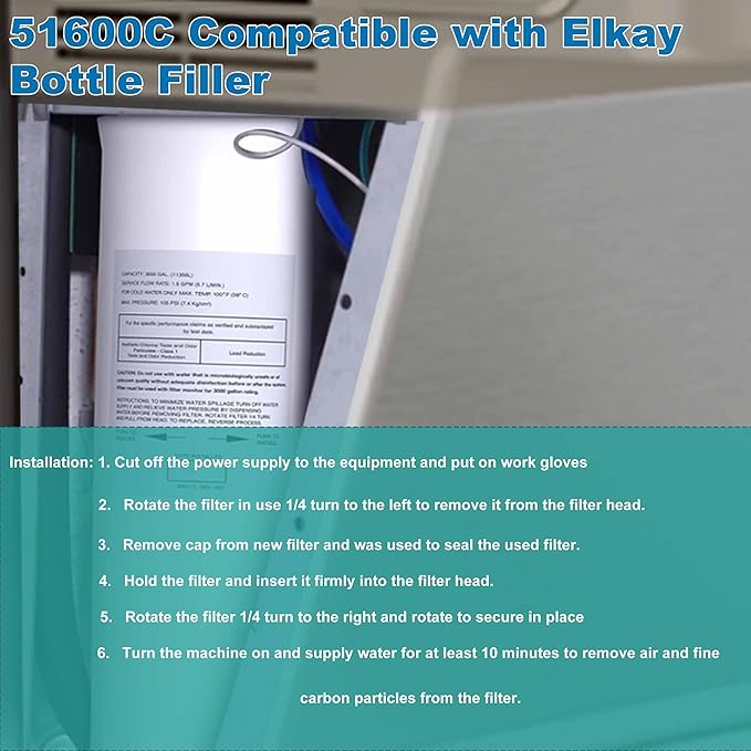 51600C Filter, for Elkay 51600C Replacement Filter, Water Filter 51600C Compatible with Ezh2o Filter Replacement Bottle Filling Station, By NSF/ANSI 42 Certified, Filters 51600C No Chip 6000 Gal (2PC)