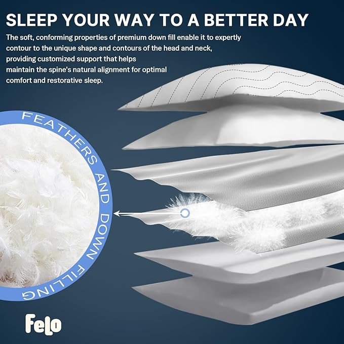 felo Feather Down Pillow King Size,CloudFusion Goose Pillow for Sleeping, Luxury Hotel Collection Bed Pillow, Supportive Soft Pillow for Side Back Pain Sleepers, 100% Organic Cotton Shell (20" x 36")