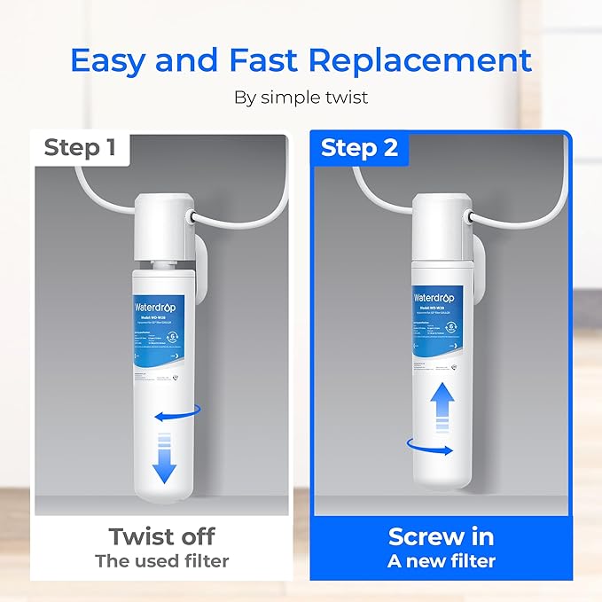 Waterdrop GXULQR, FQK1R Under Sink Replacement Filter, Replacement for Hexagonal Head GE SmartWater GXULQR, GXULQK and GXK140TNN, 2K Gallons (Pack of 2)