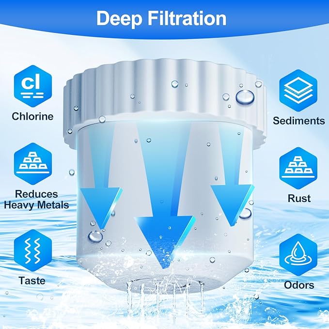 Filter Replacement Compatible with Epic Water Filter Pitcher Aquagear Seychelle, Water Pitcher for EPIC Pure Water Filter, BPA Free. Removes Fluoride, Chlorine, Lead, Odors, 4 Pack