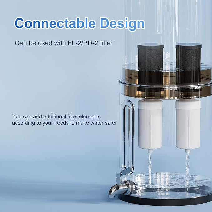 PM-2 Black Purification Elements, Replacement Filters for PM-2/PB-2/BB8-2 Purification Elements and Gravity Water Filter System (2 Pack) (Black)