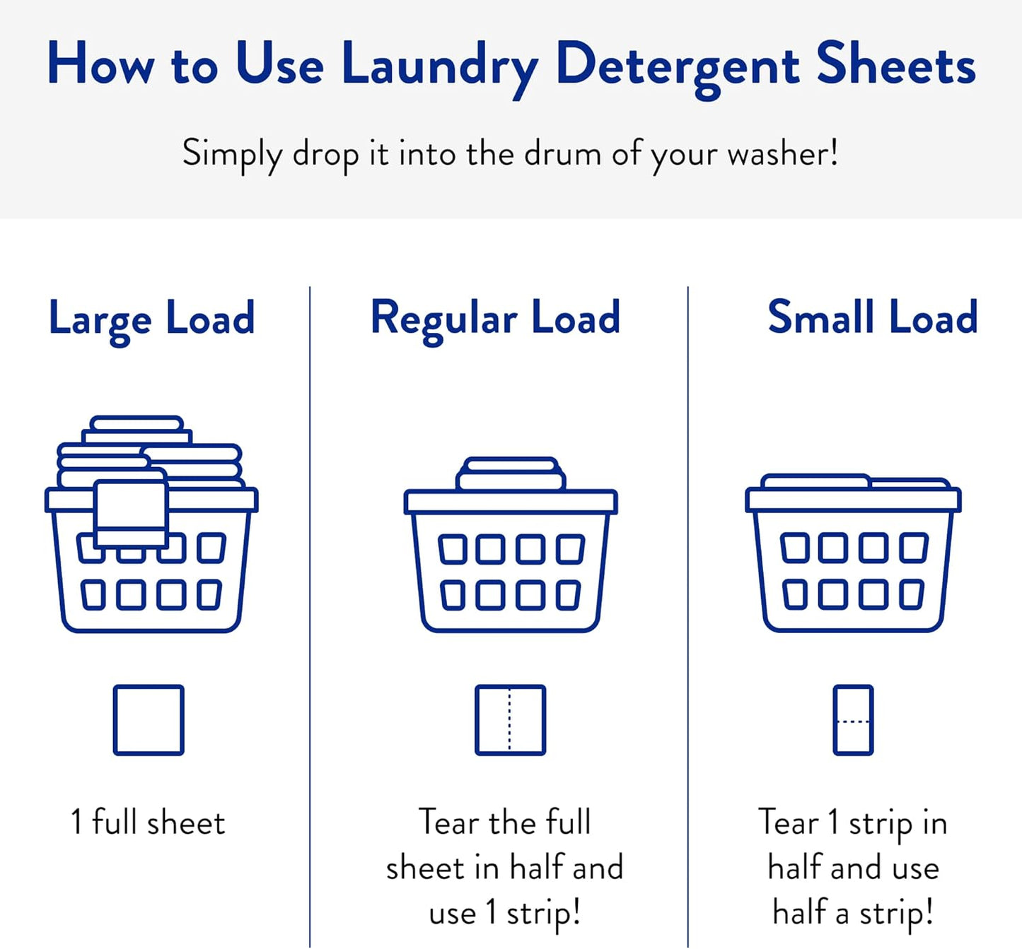 The Clean People Fragrance Free Laundry Detergent Sheets - Laundry Soap - Ultra Concentrated, Recyclable Packaging, Stain Fighting - Fragrance Free, 32 Pack